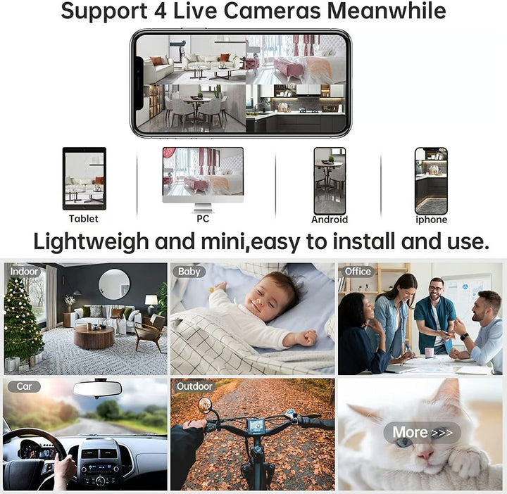 Mini kamera monitorująca HD — łatwe połączenie i ochrona 24/7
