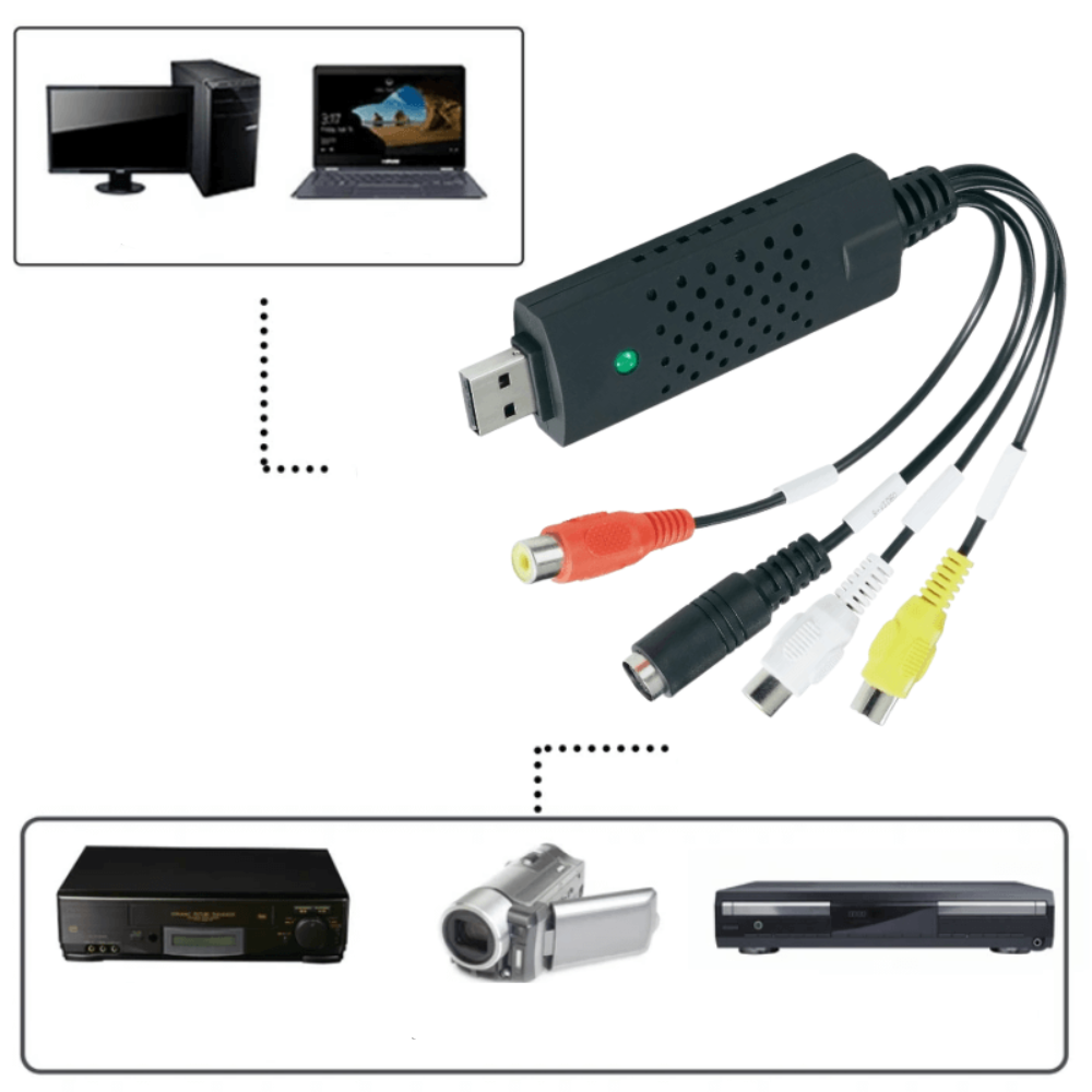 Kabel do digitalizacji do odtwarzaczy kaset wideo z dawnych lat