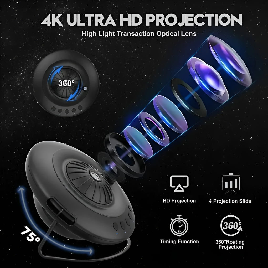 Projektor Galaktyczny z Efektami Planetarium