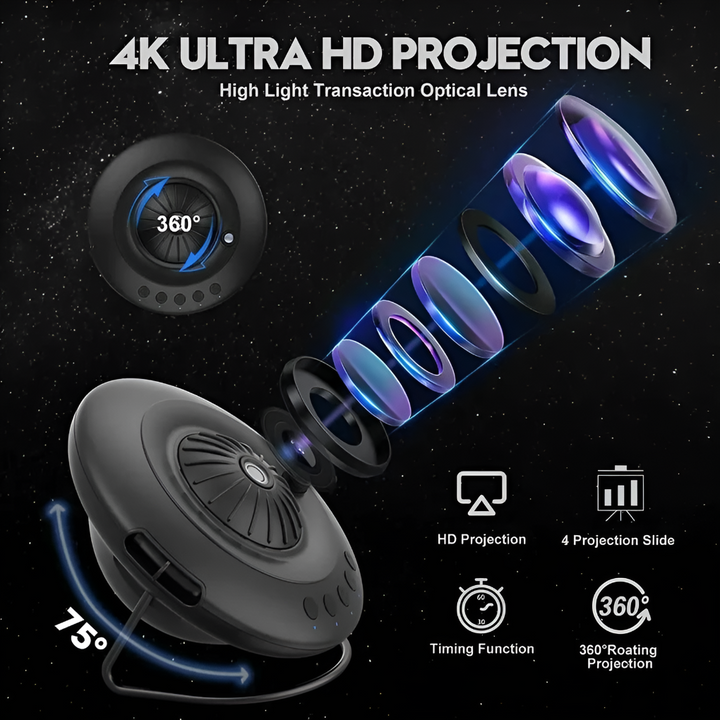 Projektor Galaktyczny z Efektami Planetarium