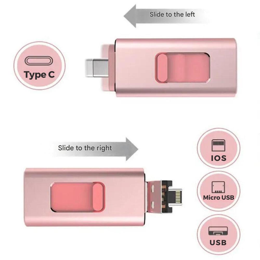 Pendrive USB 4 w 1 do każdego urządzenia - DataFlex