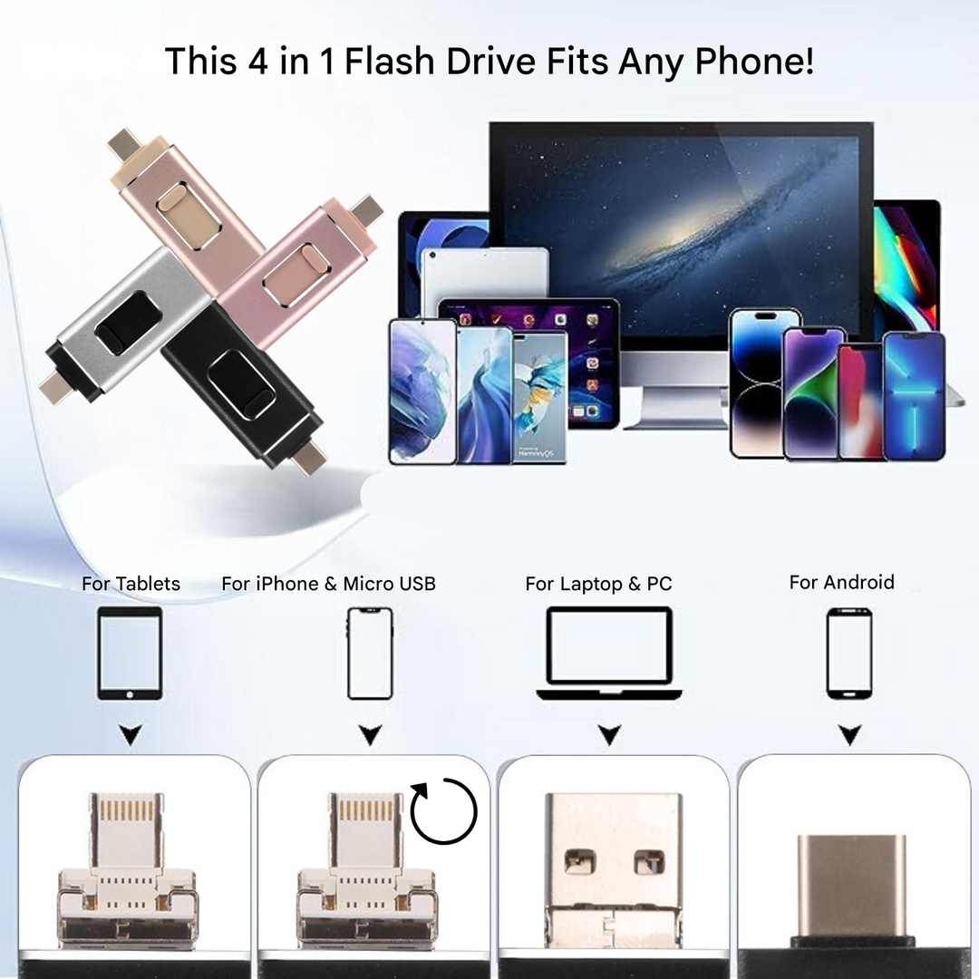 Pendrive USB 4 w 1 do każdego urządzenia - DataFlex