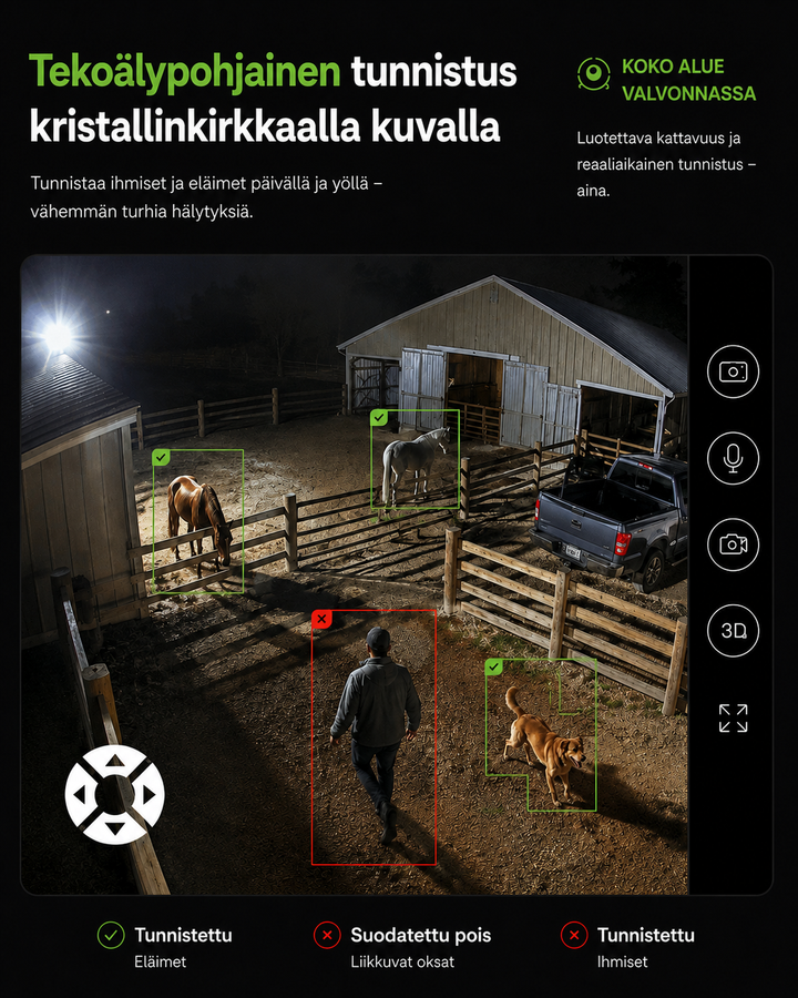 Bezprzewodowa kamera bezpieczeństwa zasilana energią słoneczną z 4G LTE lub Wi-Fi, 2K, PTZ, noktowizor