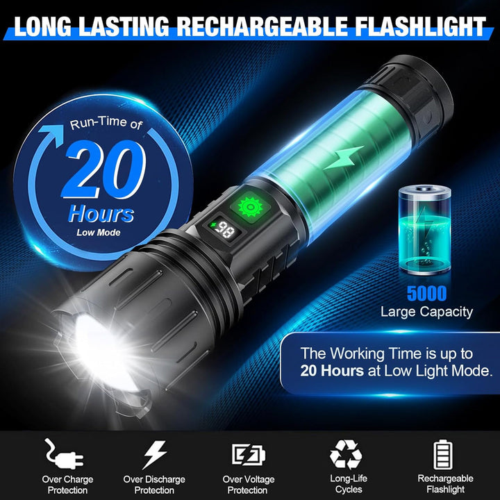 Najjaśniejsza latarka LED na świecie – 100 000 lumenów