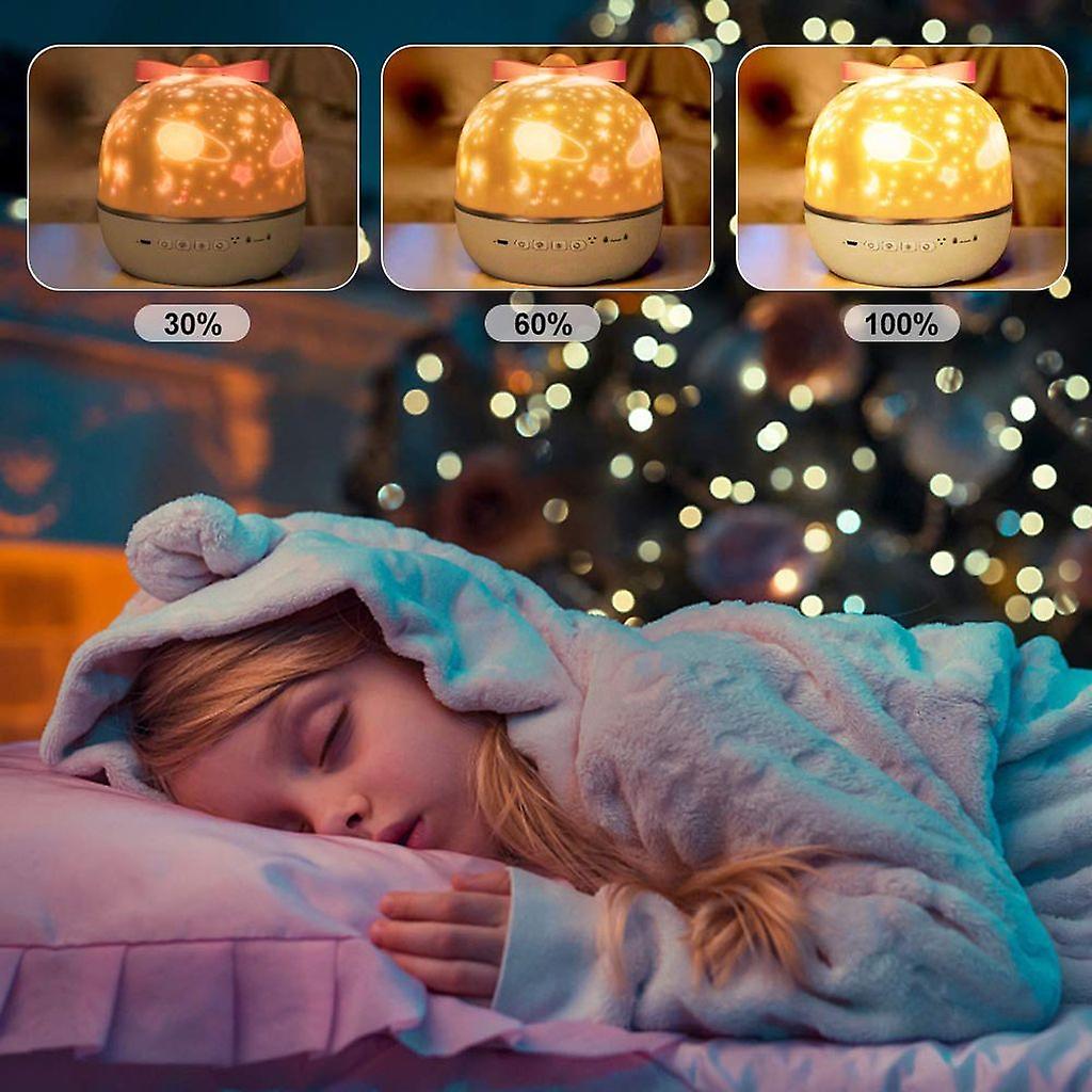 Śnij z Nox – magiczny projektor gwiazd dla dzieci