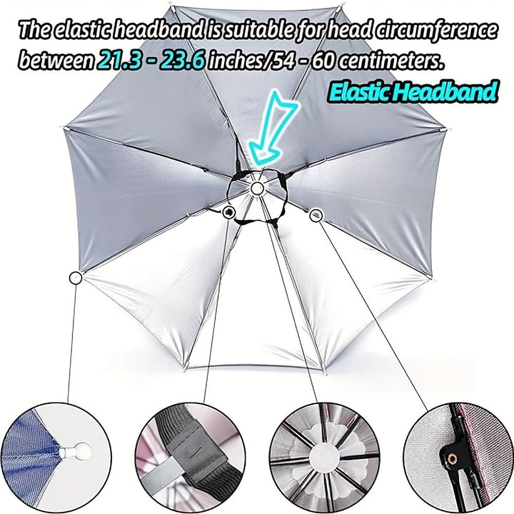 Kapelusz-parasol SunShade – lekki, chroniący przed UV i bezdotykowy