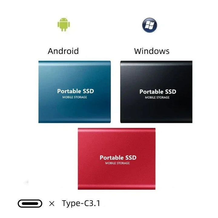 Przenośny Zewnętrzny Dysk SSD Szybkiej Archiwizacji USB-C 1050MB/s