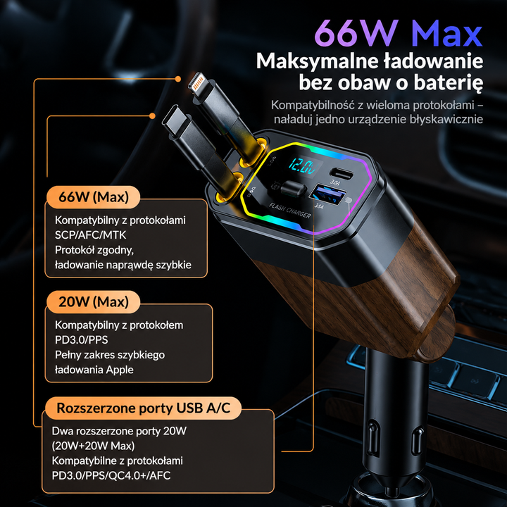Ładowarka samochodowa Vega 120W 4-w-1