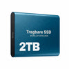 Zewnętrzny dysk SSD 2 TB USB‑C – przenośny nośnik danych o wysokiej prędkości