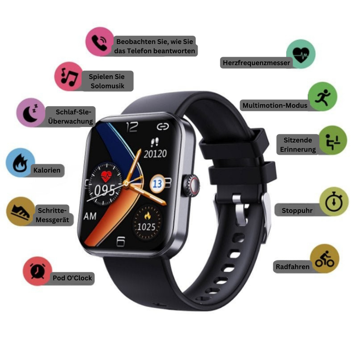 Monitor poziomu cukru we krwi – GlucoWatch