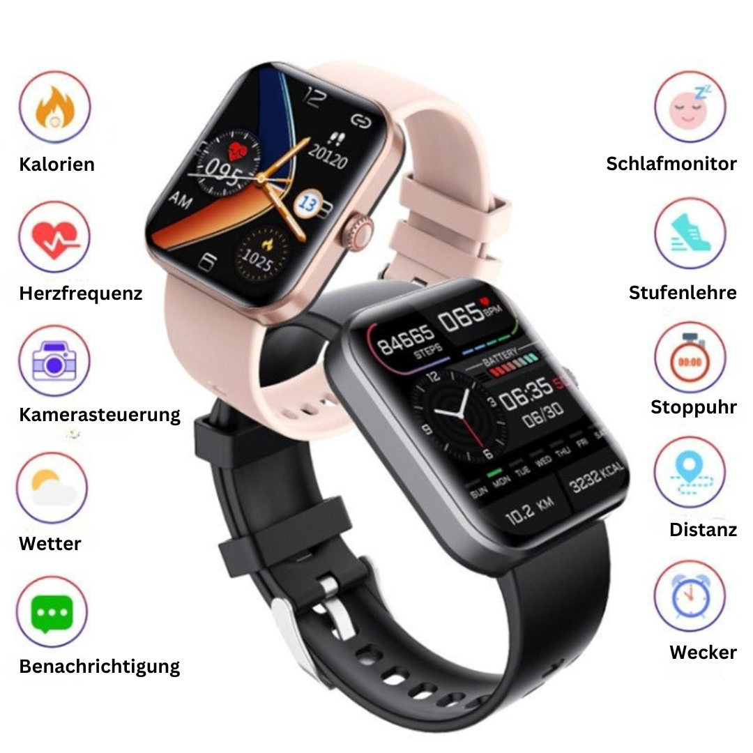 Monitor poziomu cukru we krwi – GlucoWatch