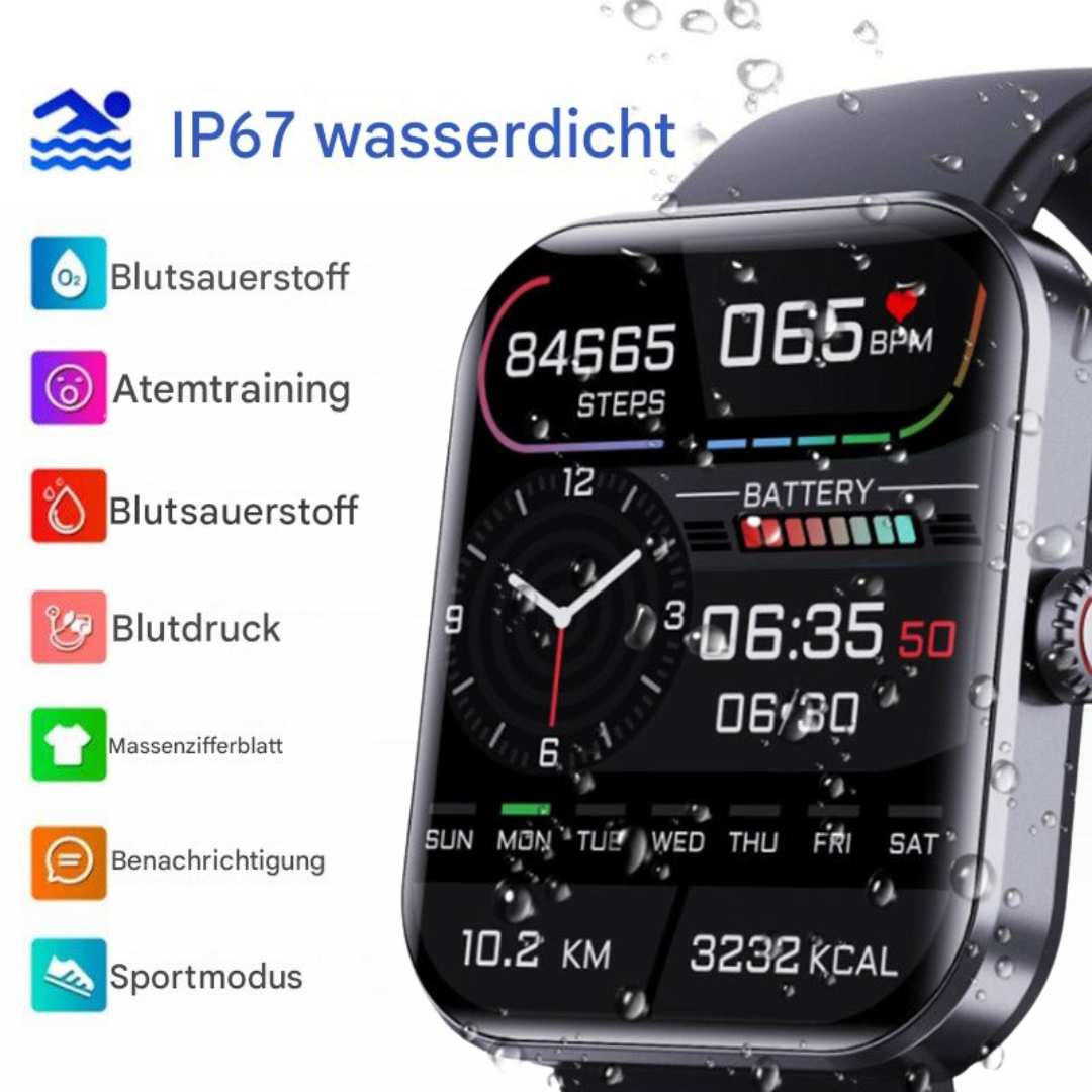 Monitor poziomu cukru we krwi – GlucoWatch