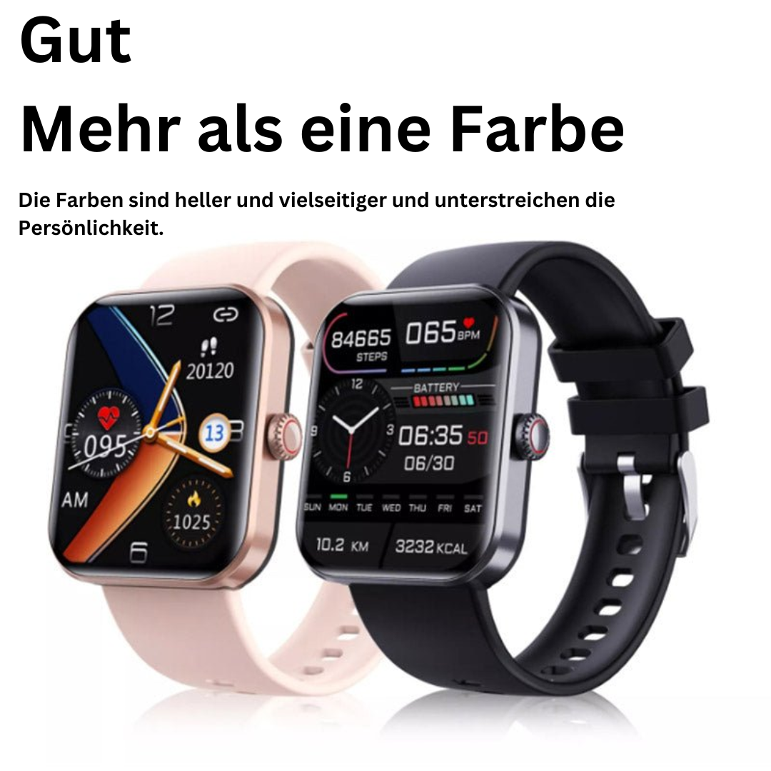 Monitor poziomu cukru we krwi – GlucoWatch