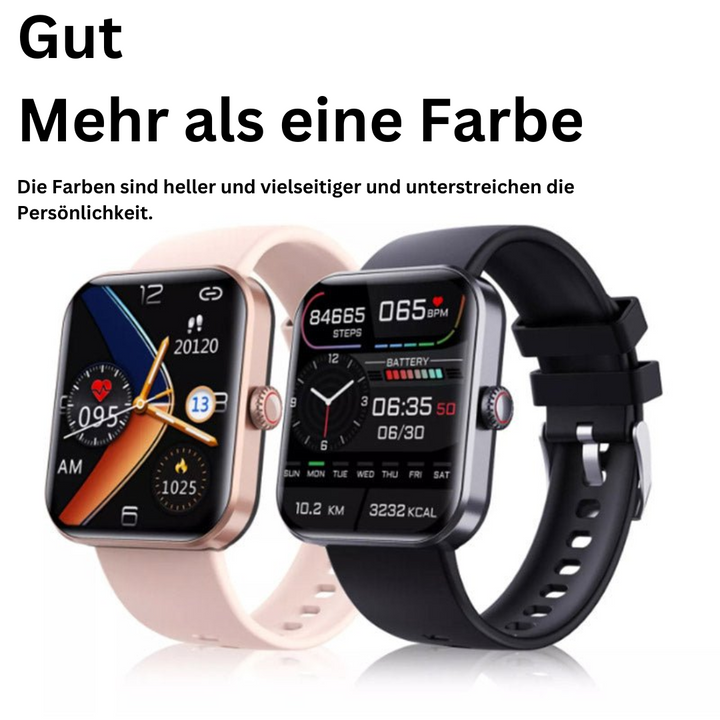Monitor poziomu cukru we krwi – GlucoWatch