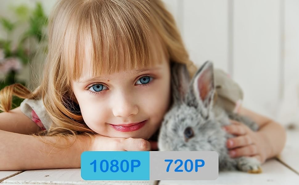Kamera wewnętrzna | Widzenie nocne i wykrywanie ruchu | Dostęp WLAN | SecureView