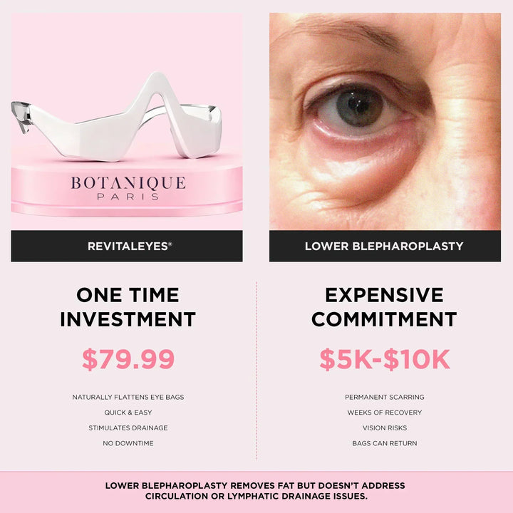 LumaNova Eye Rejuvenator do terapii światłem czerwonym i mikroprądem