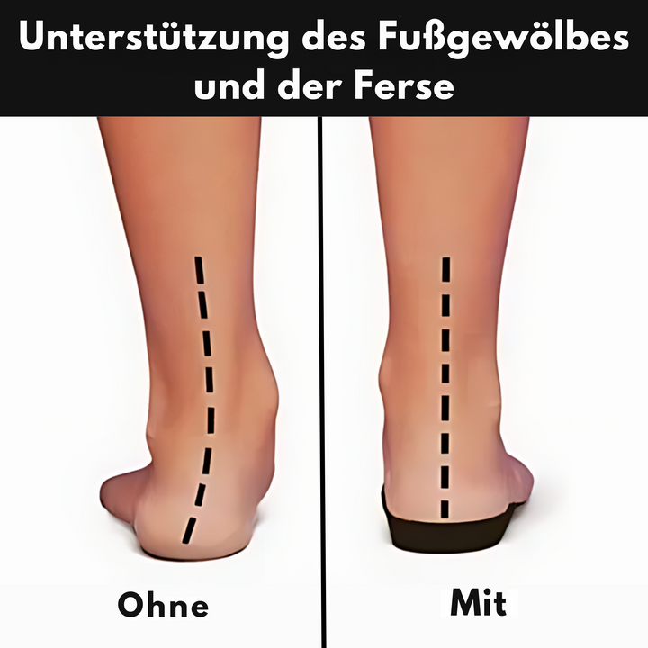 Ortopedyczne buty komfortowe damskie | Wyściełana podeszwa & łatwe wsuwanie