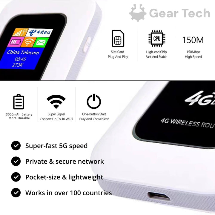 RoamWave 5G przenośny hotspot WiFi do podróży lub użytku domowego