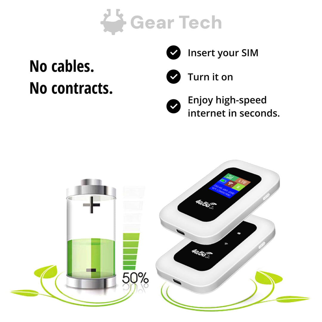 RoamWave 5G przenośny hotspot WiFi do podróży lub użytku domowego