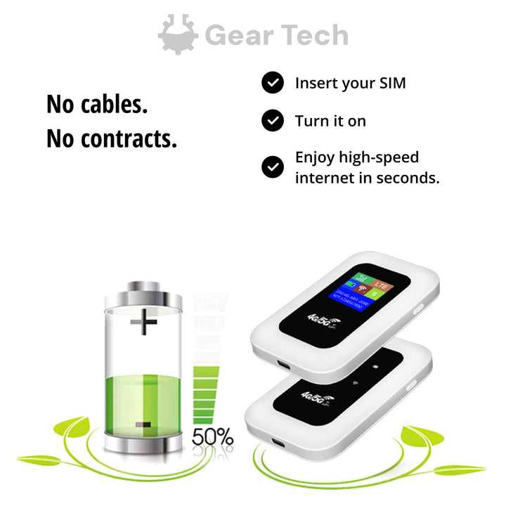 RoamWave 5G przenośny hotspot WiFi do podróży lub użytku domowego