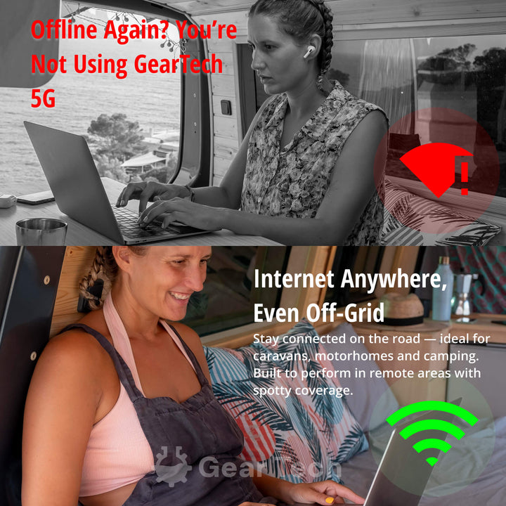 RoamWave 5G przenośny hotspot WiFi do podróży lub użytku domowego