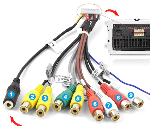 Kabel wzmacniacza RCA 20-pin