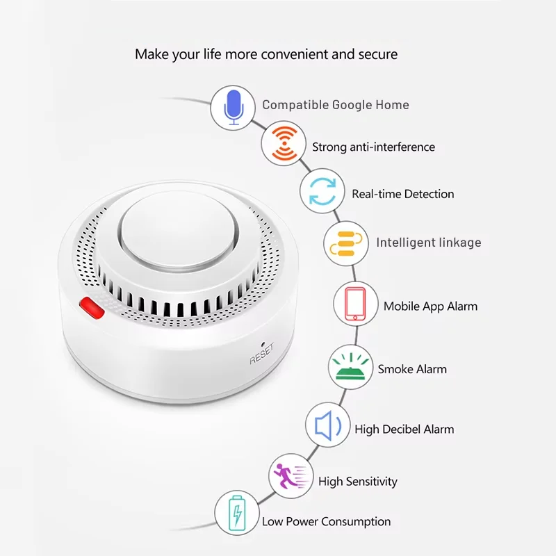 Inteligentny czujnik dymu WiFi z alarmem pożarowym 85 dB – SafeSense