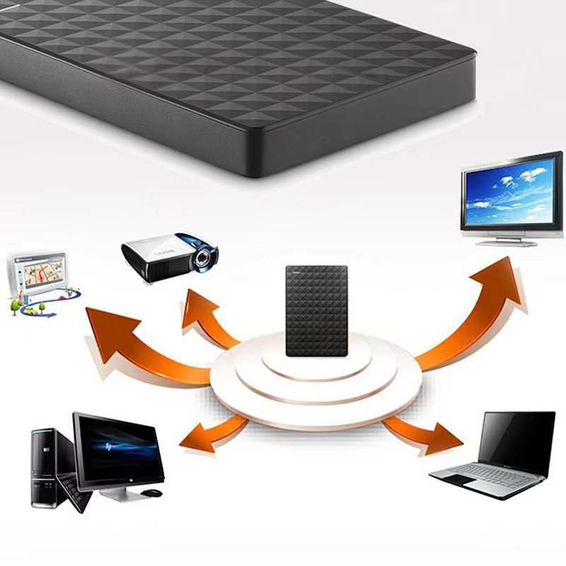 Ultra szybki dysk zewnętrzny 8TB – przenośne rozwiązanie do przechowywania danych USB 3.0