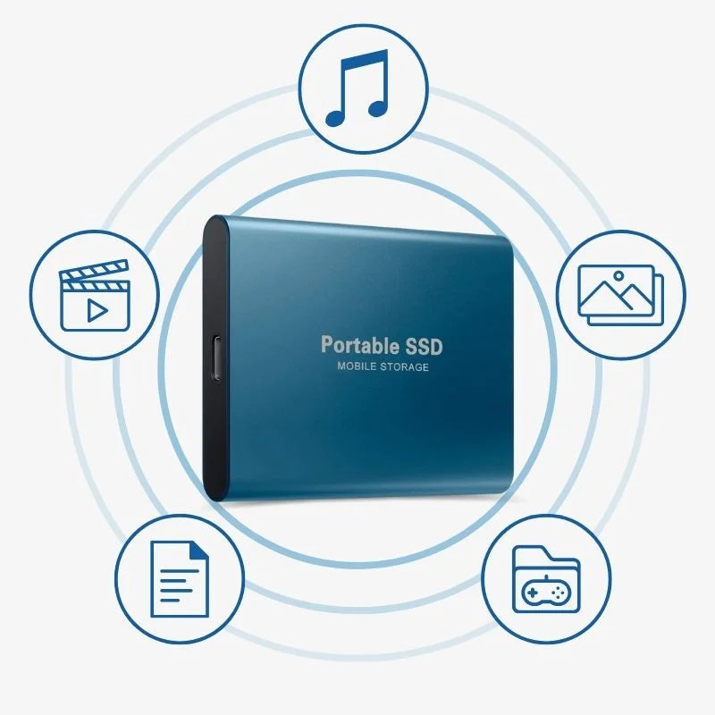 Przenośny dysk SSD zewnętrzny o wysokiej prędkości