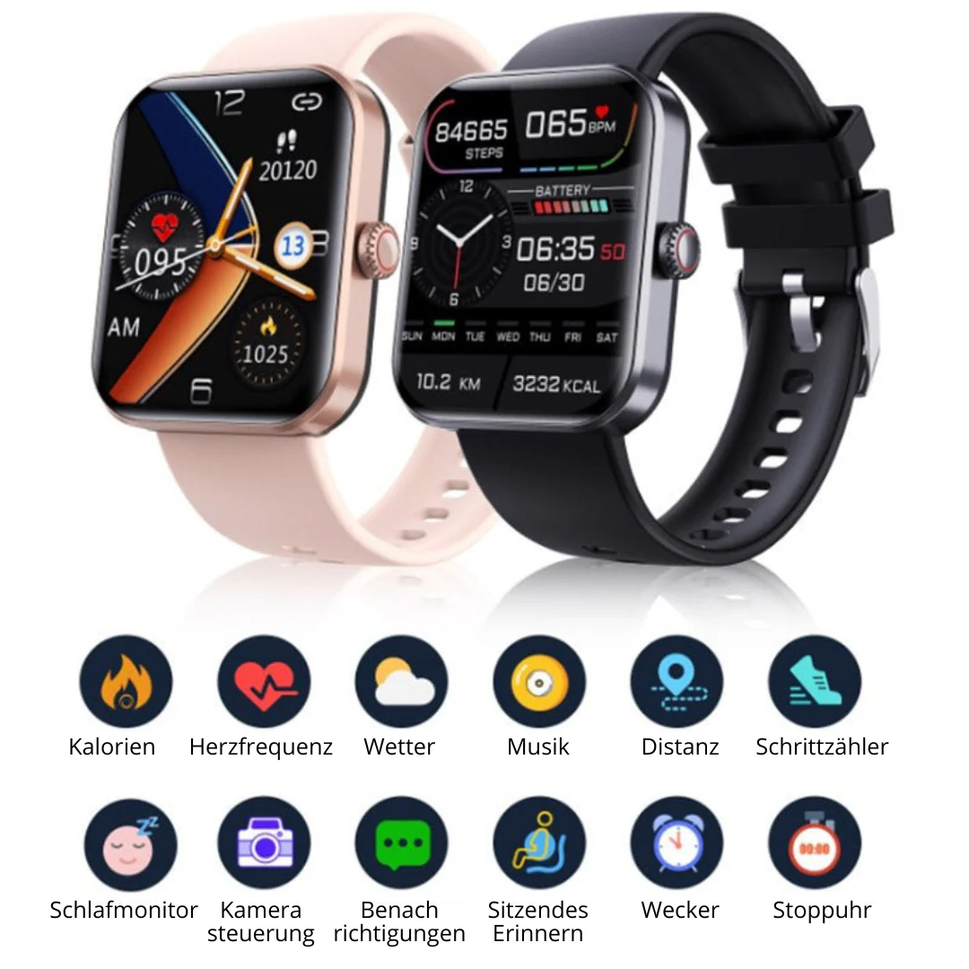 Monitor poziomu cukru we krwi – GlucoWatch