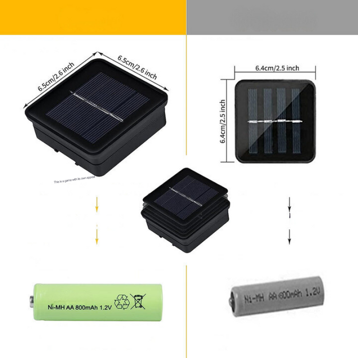 Roan – Marokańskie Wodoodporne Lampki Sznurkowe Solarne