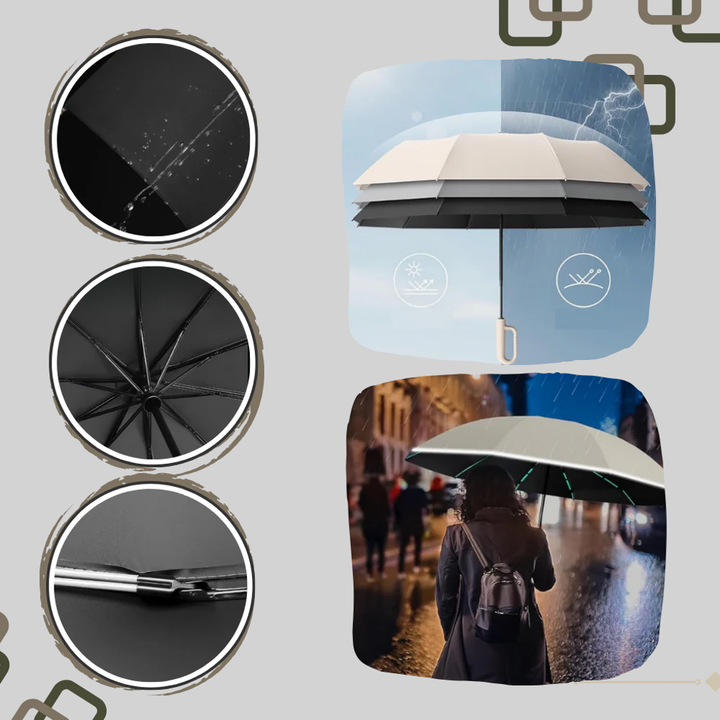 Parasol Auto-Zamykany – Niezawodny Design z Funkcjami Przygotowanymi na Pogodę