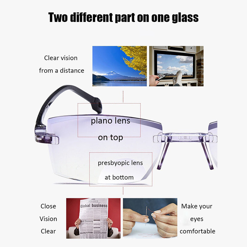 Zaawansowane multifokalne okulary do czytania z filtrem światła niebieskiego – SapphireView
