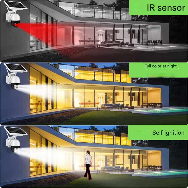 Bezprzewodowa kamera bezpieczeństwa 4K z panelem solarnym – DualGuard 4K
