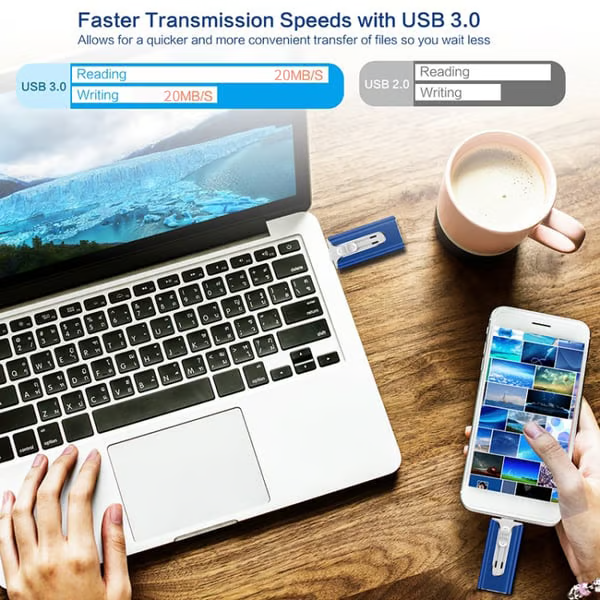 Pamięć 4 w 1 – dodatkowa pamięć dla twojego smartfona