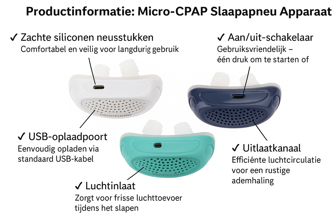 Mikro-CPAP na bezdech senny – idealny do podróży