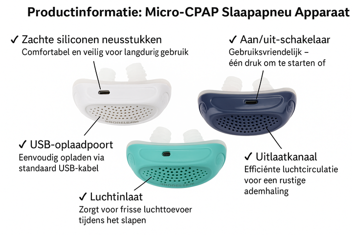 Mikro-CPAP na bezdech senny – idealny do podróży