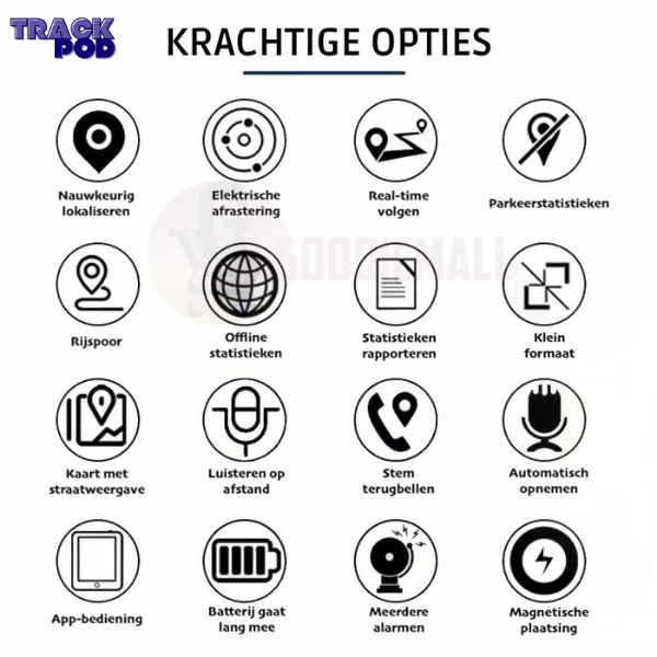 Tracker GPS magnetyczny - śledzenie w czasie rzeczywistym - bezpieczny dla pojazdów