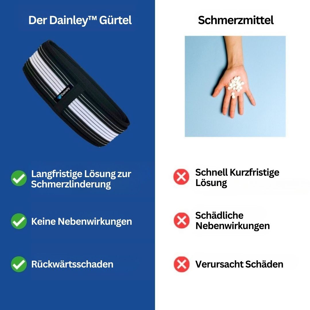 Pas wspomagający odcinek lędźwiowy i miednicę – FlexAlign