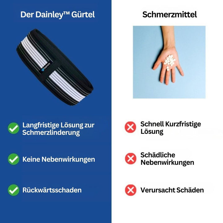 Pas wspomagający odcinek lędźwiowy i miednicę – FlexAlign