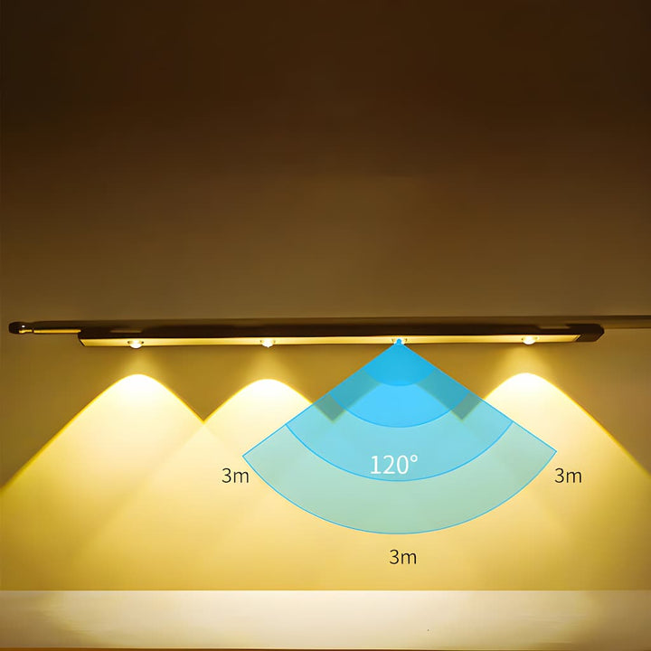 Bezprzewodowa lampa LED | Czujnik ruchu | Oszczędność energii