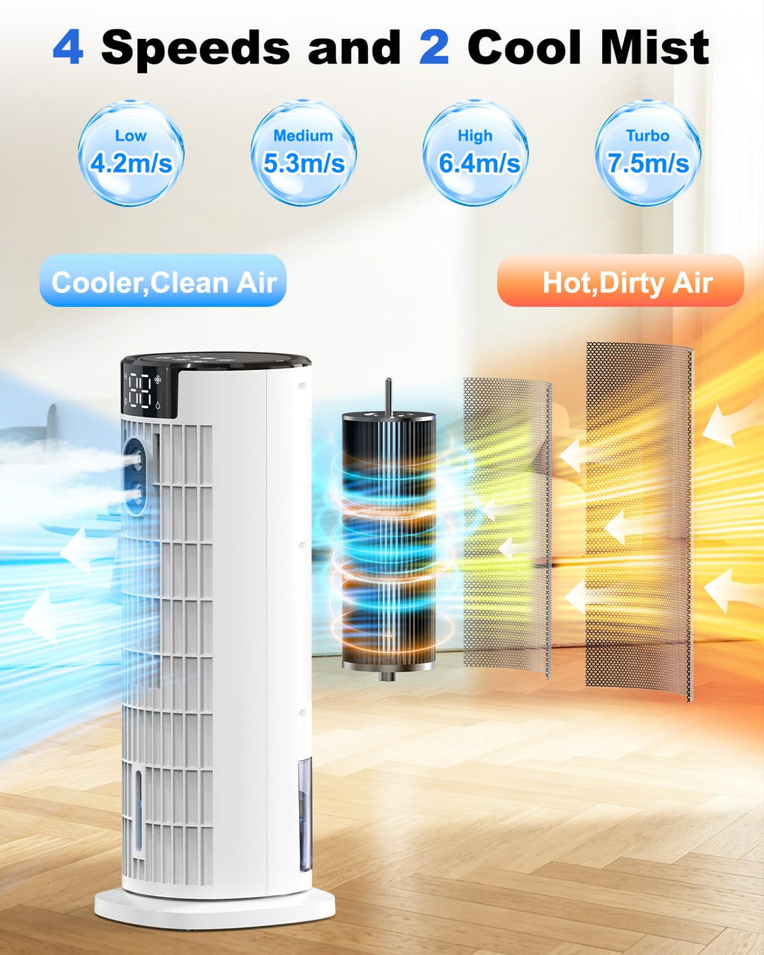 Przenośny klimatyzer 4w1 z pilotem i timerem