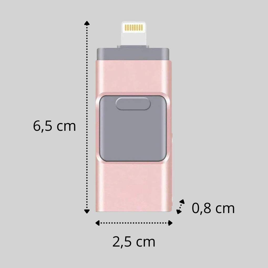 4-w-1 USB Flash Drive – Rozwiązanie do przechowywania z wieloma złączami
