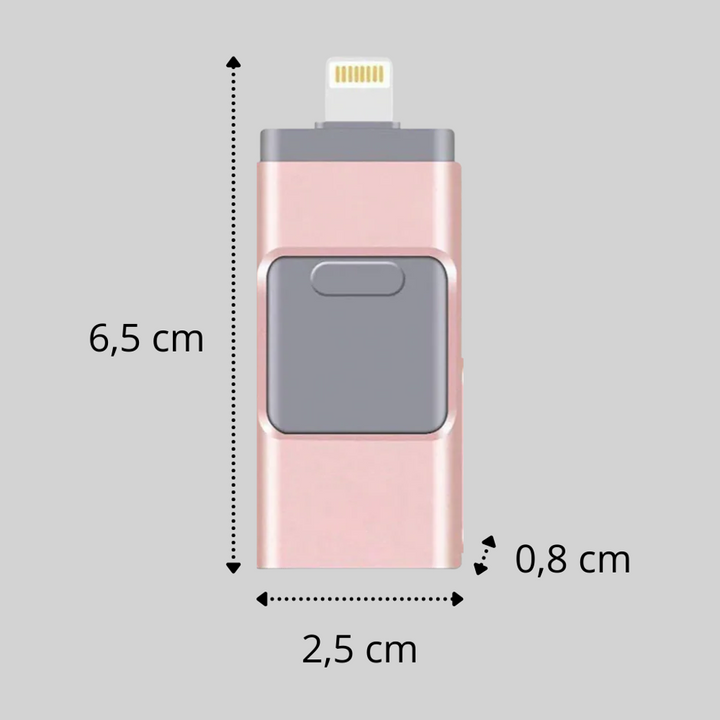 4-w-1 USB Flash Drive – Rozwiązanie do przechowywania z wieloma złączami