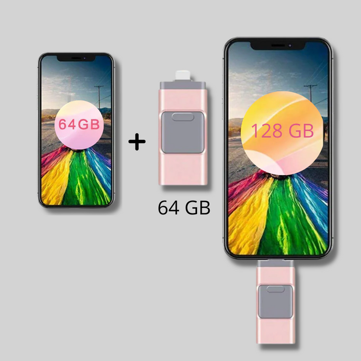 4-w-1 USB Flash Drive – Rozwiązanie do przechowywania z wieloma złączami