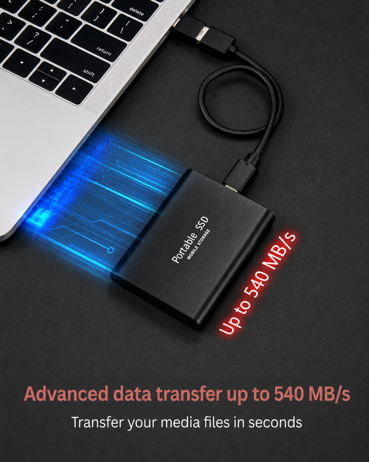 Zewnętrzny dysk SSD 128 TB - kompaktowy, szybki i przenośny nośnik danych