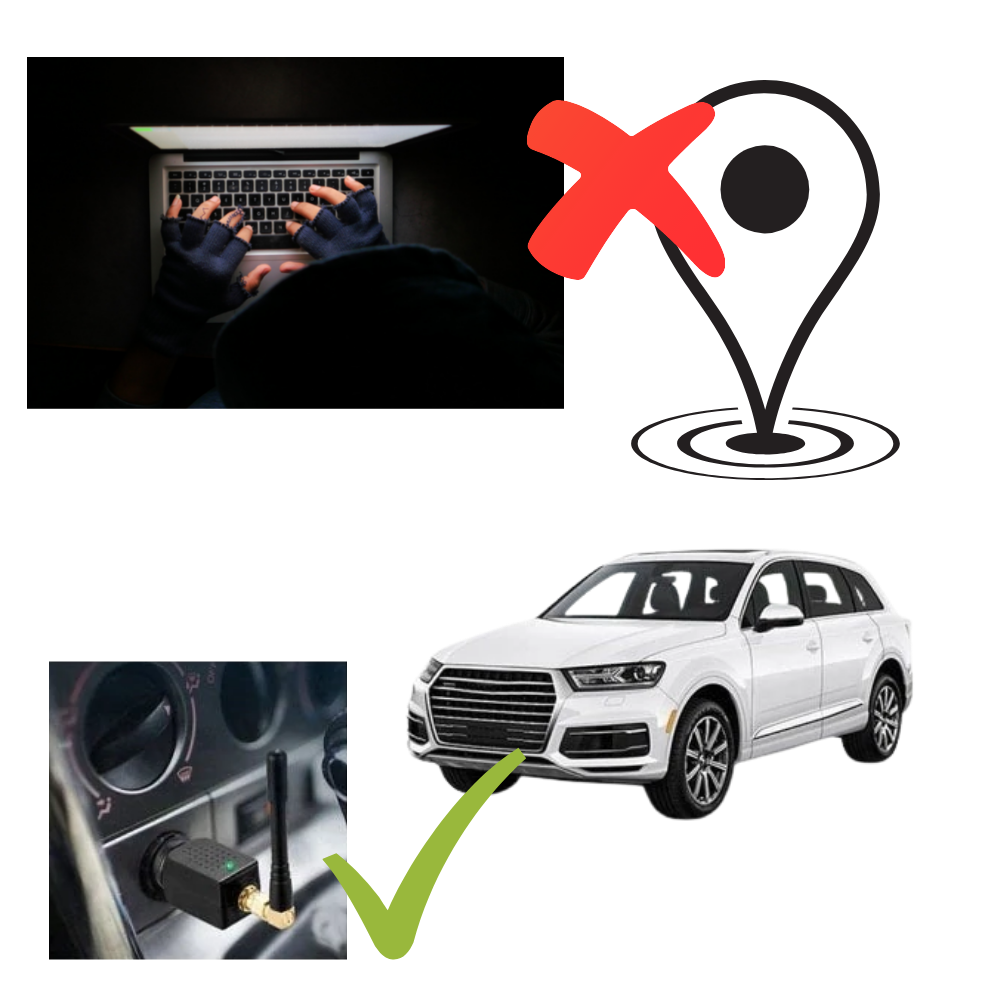 Bloker sygnału GPS StealthGuard dla bezpieczeństwa pojazdu