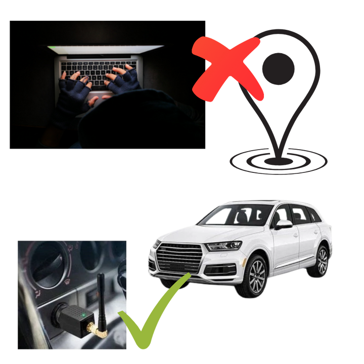 Bloker sygnału GPS StealthGuard dla bezpieczeństwa pojazdu