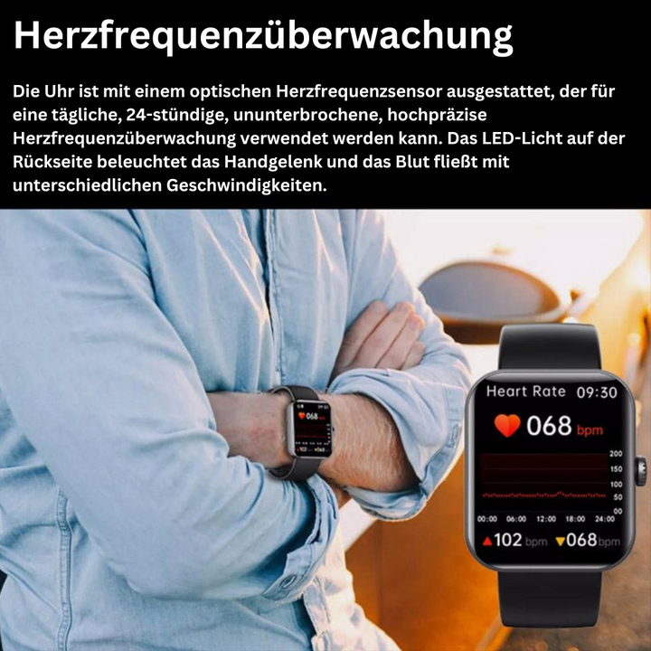 Monitor poziomu cukru we krwi – GlucoWatch
