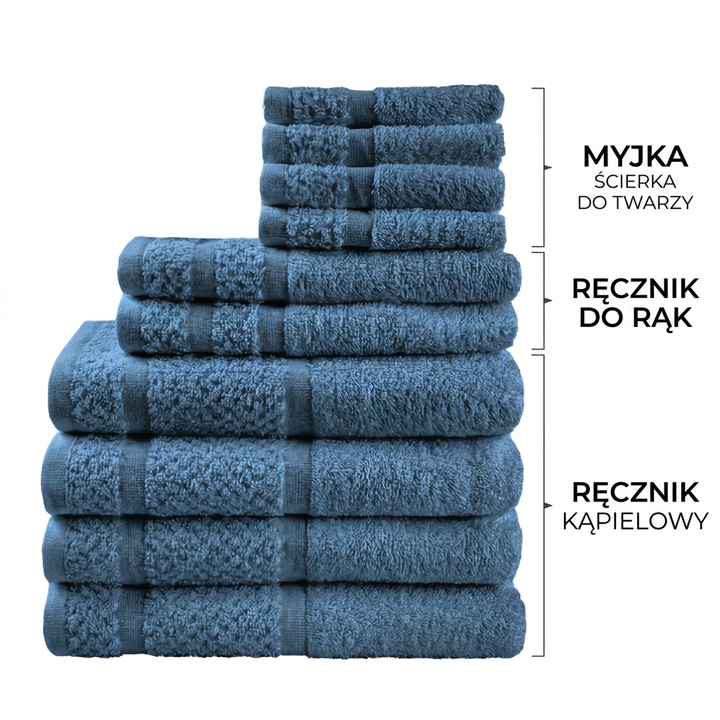 Komplet Ręczników 10 Elementów